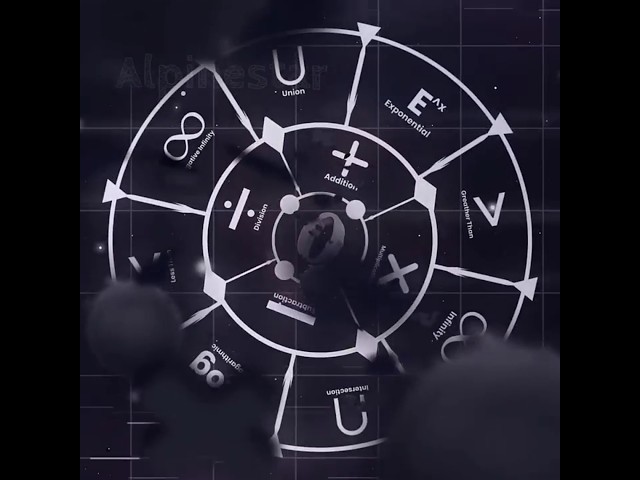 The Only Neutral Number 🗿🔥| Math edits 🔮 #math #edit #shorts #animation #mathanimation