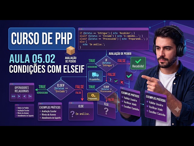 PHP Course - Multiple Conditions with ELSEIF