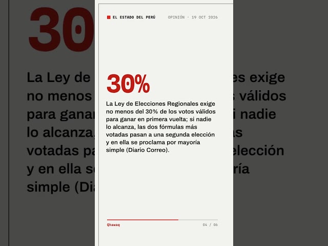 La reelección que cabe en la dispersión: gobernadores de minoría y una reforma en espera #peru