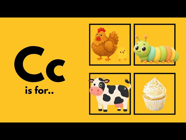 Learning the Letter C | ABC Flashcards 