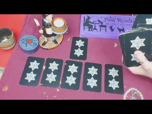 Solar Return Reading for 2026