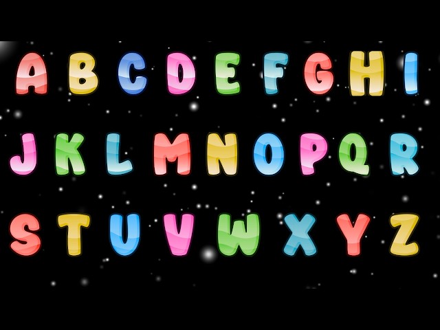 ABC Song| Educational Video Songs for Toddlers & Preschool| Advance Learning Alphabet A-Z| ABC Fun
