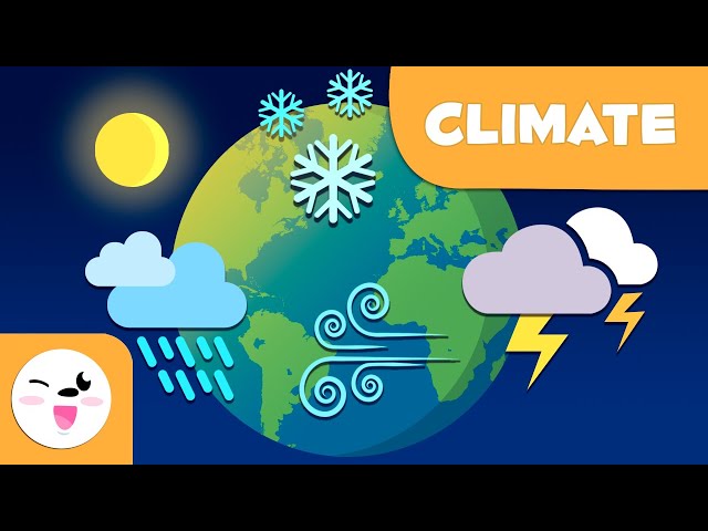 Climate for Kids - Types of Climate