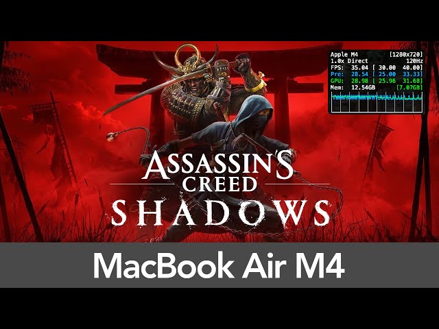 15" MacBook Air M4 (16GB RAM) Assassin's Creed Shadows - Benchmark/Performance