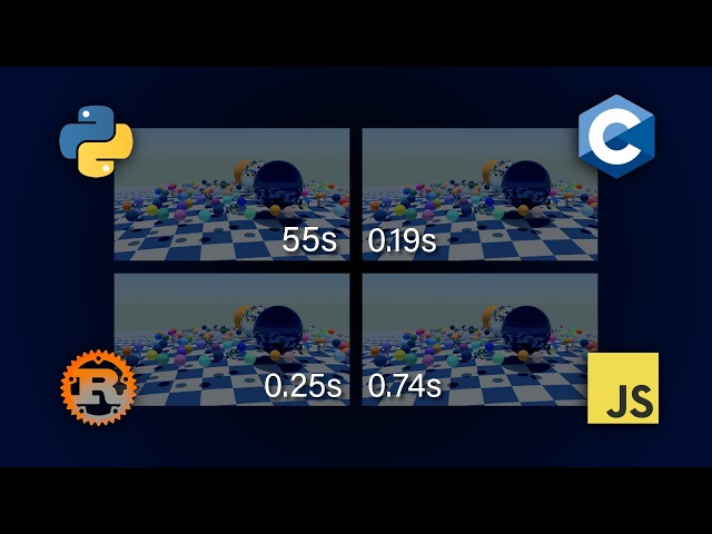 I Rewrote the Same App in C, Rust, Python, and JS!