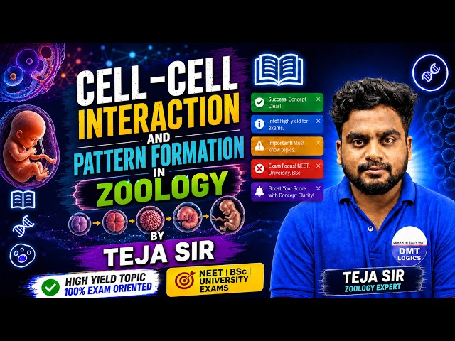 Cell–Cell Interaction and Pattern Formation 10 Marks Important Question | Degree 2nd Sem Zoology