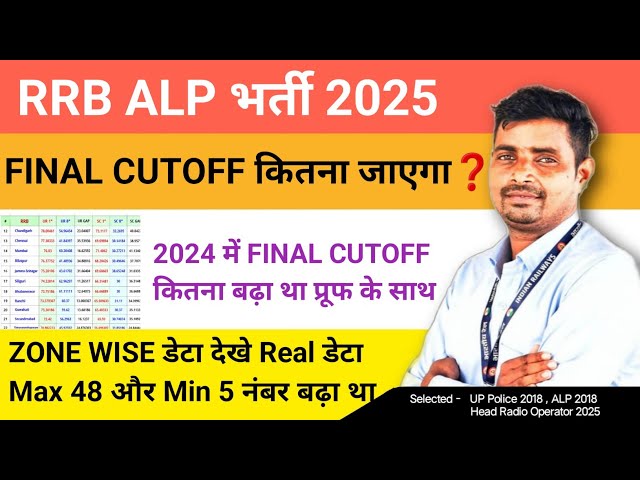 RRB ALP 2025 FINAL CUTOFF✅ How much will the final cutoff increase? How much did it increase in 2...