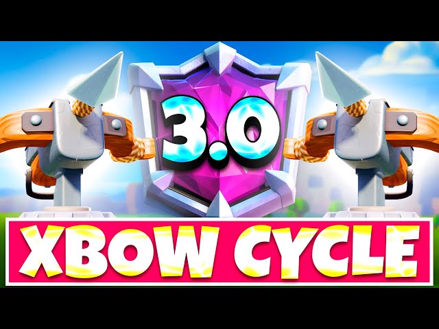 Xbow Cycle The Movie🎬 