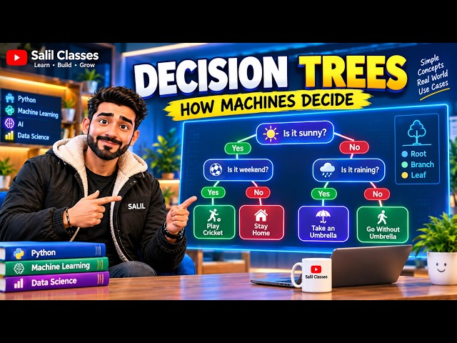 Decision Trees Explained Simply | Machine Learning for Beginners 🌳🤖