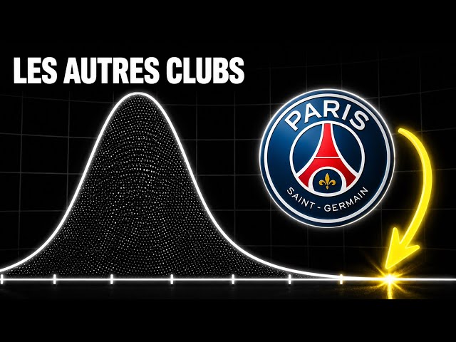 How far ahead is PSG?