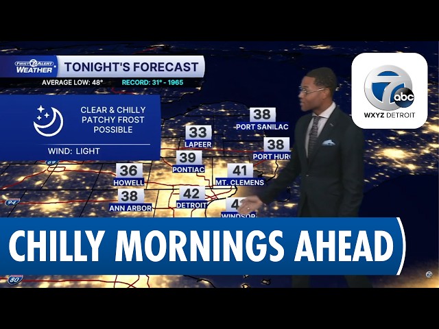 Great Fall weather ahead