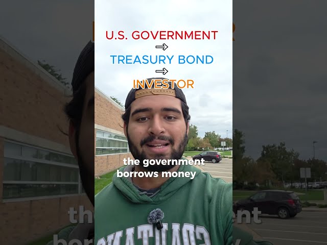 The 10-Year Treasury Just Hit 5%. Should You Be Worried?