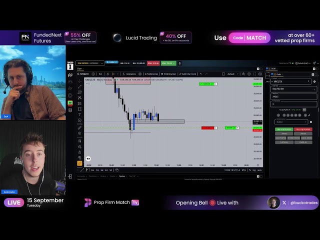 Live Futures Trading | London & New York Session | Prop Firm Match TV | 15/09/2026