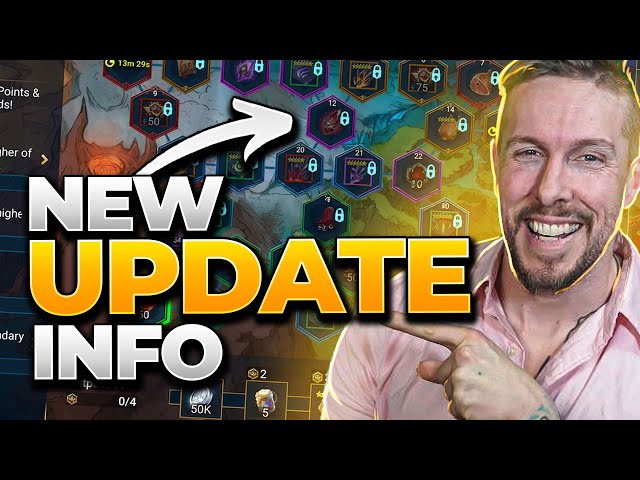 RAID's FALL UPDATE is a CHORE..