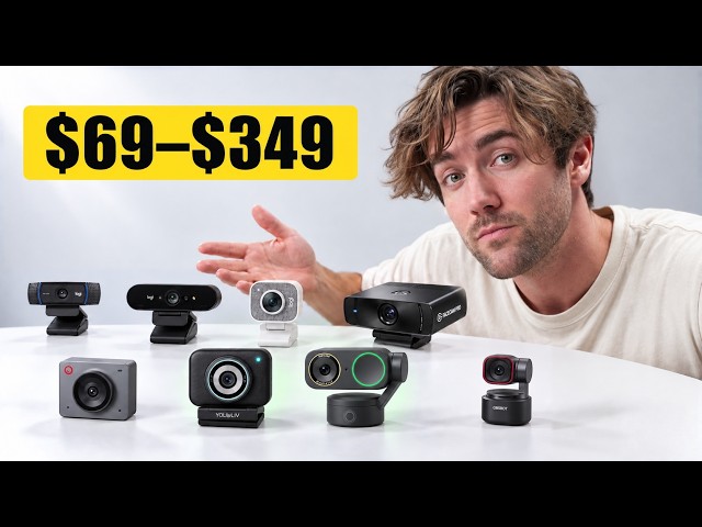 Top Budget & Premium Webcams in 2026