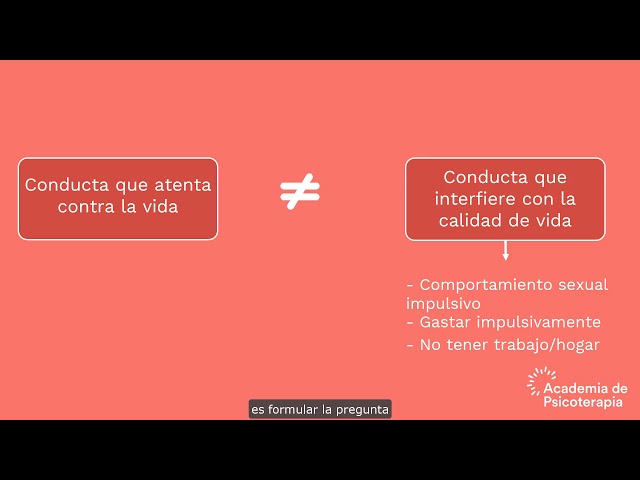 Metas y objetivos de DBT