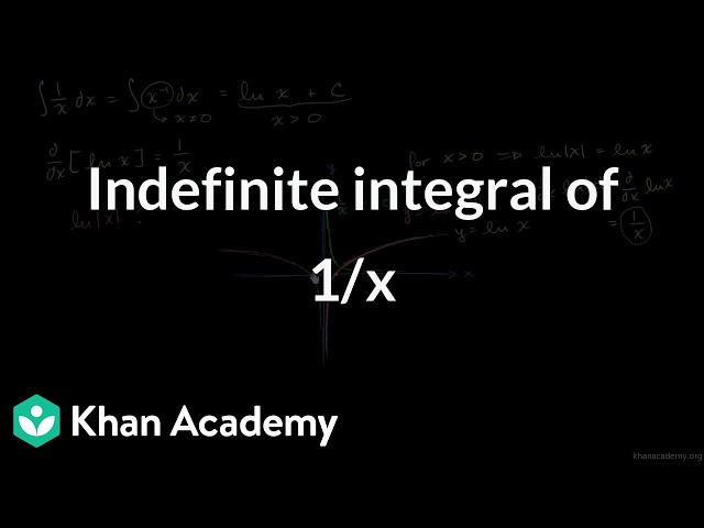 Indefinite integral of 1/x | Grade 12 | Math | NCERT | Khan Academy (IN accent)
