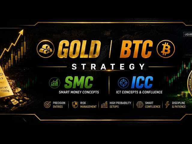 🔥 SMC ICT. Trading Strategy | FVG + Order Block Se Live Trade | Smart Money Concepts