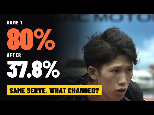 His Serve Won the First Game. It Never Won Another.