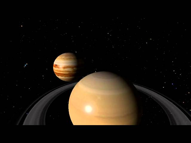 Animation of Saturn in the solar system