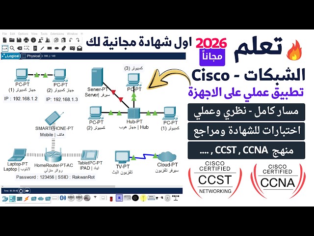 تعلم الشبكات في 12 ساعة | IT & Network