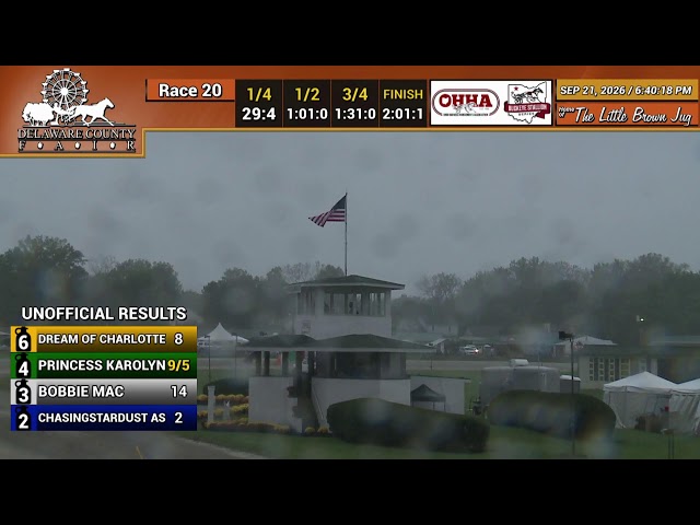 12:45 our coverage of Live Racing from the Delaware County Fair 09/21/2026