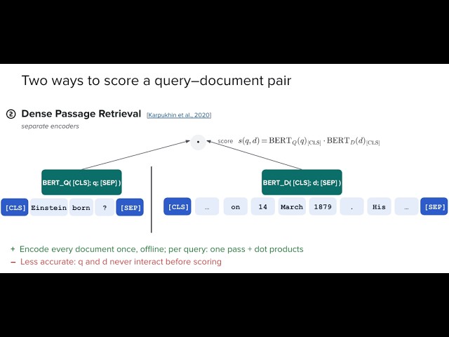 UUtah CS 6340 NLP | Fall 2026 | Intro to QA & Retrieval methods