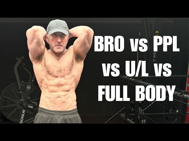 Every Training Split Explained in 15 Minutes