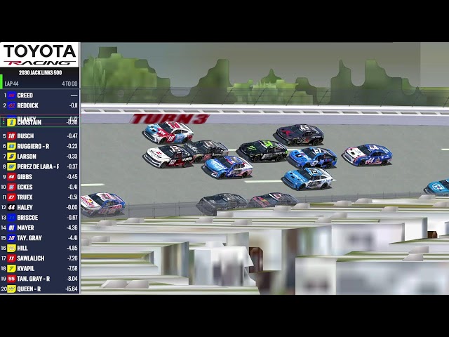 2030 UT (R13/36) @ Talladega
