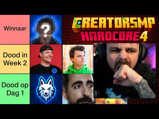 My Creator SMP 4 tier list..