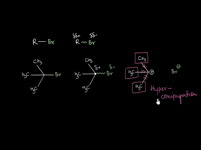 Intro to Electronic Effects (& why should I care ?) | Electronic Effects  | Chemistry | Khan Academy