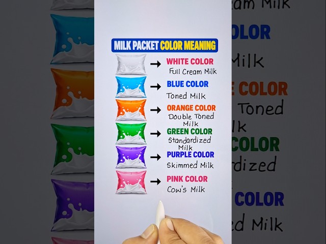 Milk Packet Color Meanings 📖🔥 #basicknowledge #education #shorts