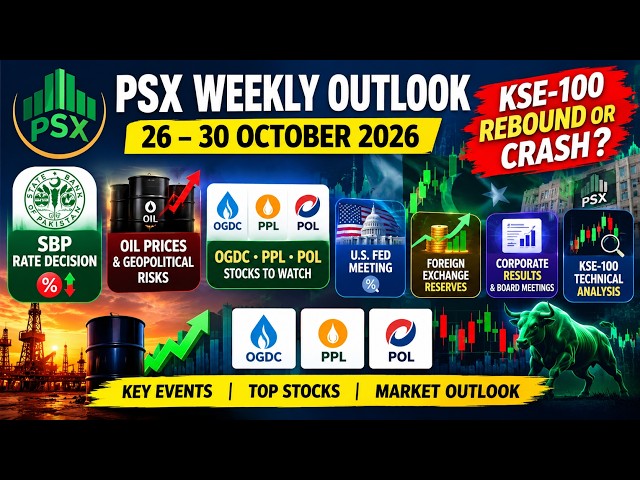 PSX Weekly Outlook (26–30 Oct 2026) 🚨 SBP Rate Decision, Oil Shock: Rebound or Crash?|OGDC, PPL, POL