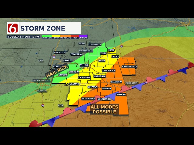 News On 6 Tuesday Weather Update | (April 28, 2026)