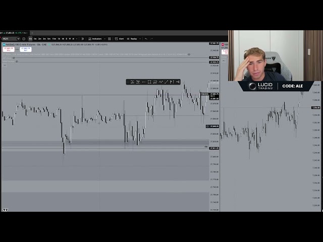 How I Made $7,500 Trading Nasdaq (Eval Trade Recap)