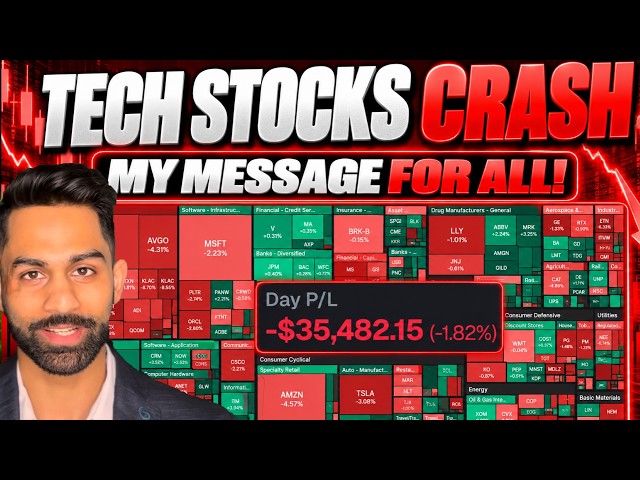 🚨 [GAME OVER] MEINE dringende WARNUNG an ALLE Investoren!! Tech-AKTIEN stürzen wegen KI-Ängsten ab