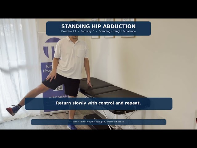 Standing Hip Abduction for Hypermobility (HSD & hEDS) | Physio Exercise