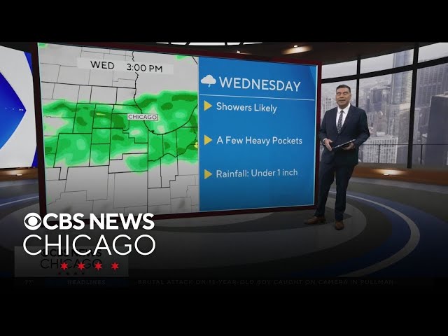 Chicago weather: Rain coming the next few days