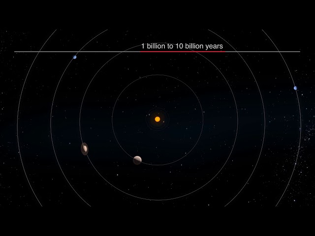 Life and Death of a Planetary System: Chapter 5