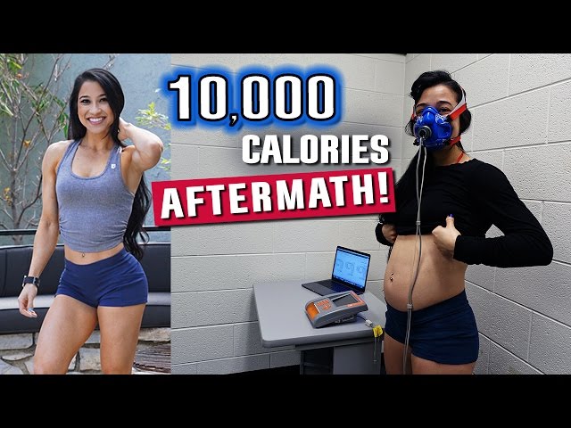 10,000 Calorie Challenge Aftermath | Scientific Study Results | What Happened?