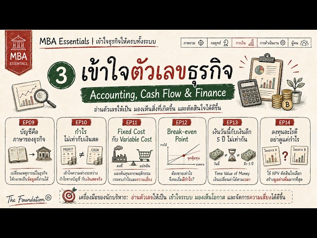 เข้าใจตัวเลขธุรกิจ | Accounting, Cash Flow & Finance | MBA Essentials EP09-14
