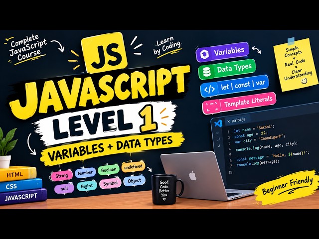 JavaScript Variables & Data Types |2026