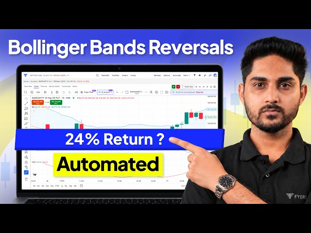 When Breakouts Fail: My BANKNIFTY Bollinger Bands Strategy | Automated & Backtested