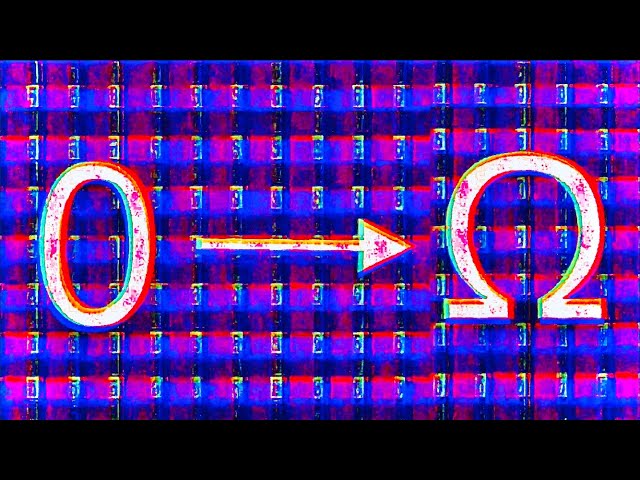 Numbers 0 to Absolute Infinity !!!