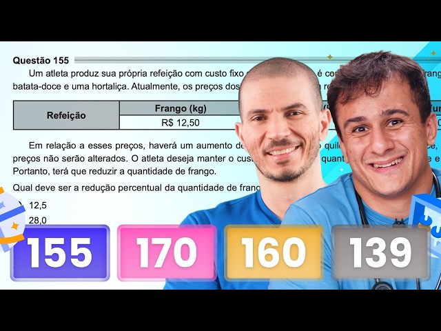 ENEM 2021 - An athlete makes their own meal with a fixed cost of R$ 10.00