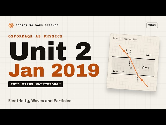 OxfordAQA International AS Physics Unit 2 January 2019 Full Paper Walkthrough