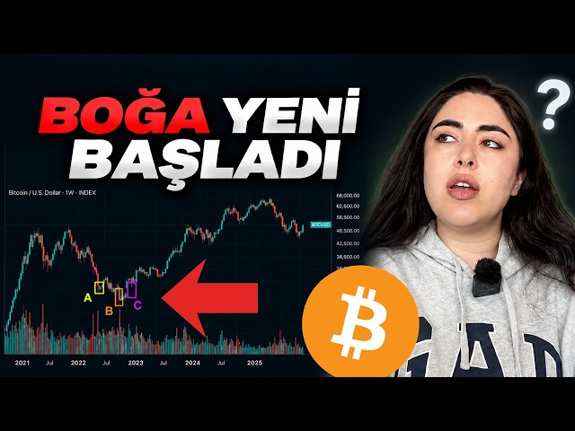BOĞA YENİ BAŞLADI | Bitcoin’de Dibi Gördüğümüzün 5 İşareti