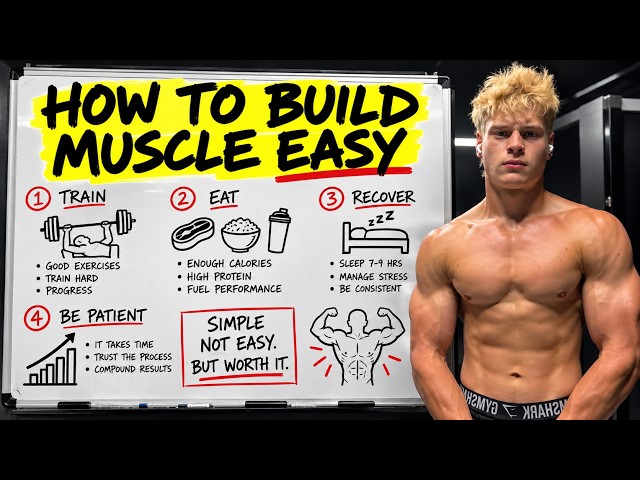 How To Build Muscle: Full Beginner Guide