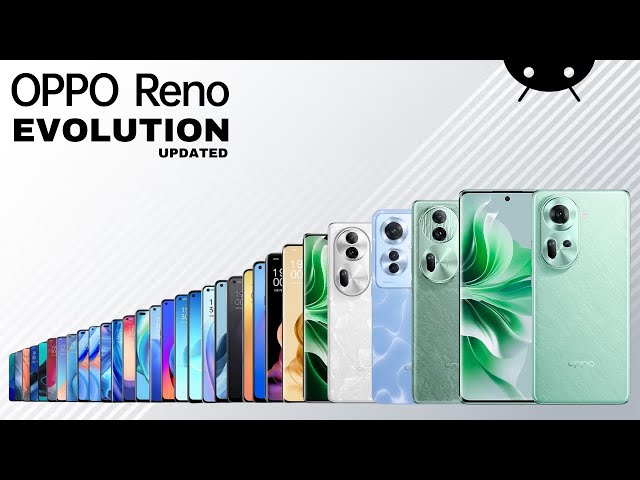 Evolution Of OPPO Reno Series