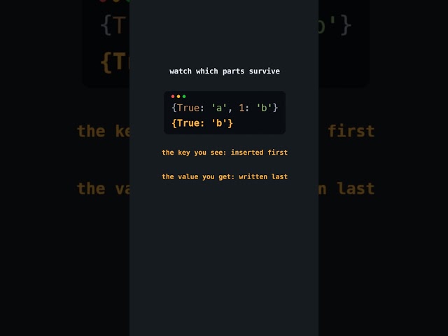 Python Thinks True And 1 Are The Same Key